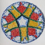 Towards Boundaries of Endlessness